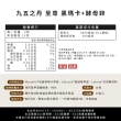 【九五之丹】連四年世界品質金獎黑瑪卡+酵母鋅 6入組共180粒(4000mg祕魯黑馬卡 瑪卡 祕魯人蔘)