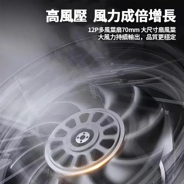 【小不記】10V電池x1 暴力吹風機/鼓風機/暴力風扇/吹塵機/吹塵槍/吹水機/吹葉機(洗車打蠟居家清潔除塵吹乾)