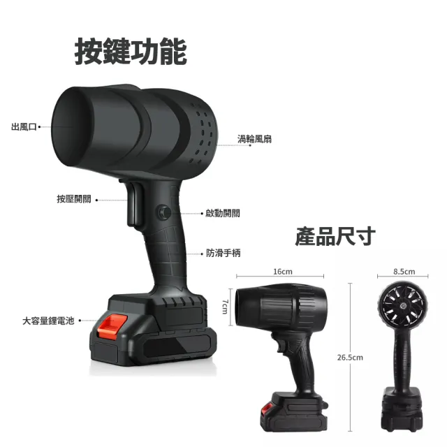 【小不記】10V電池x1 暴力吹風機/鼓風機/暴力風扇/吹塵機/吹塵槍/吹水機/吹葉機(洗車打蠟居家清潔除塵吹乾)