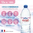 【Evian 依雲】天然礦泉水1000mlx12入/箱