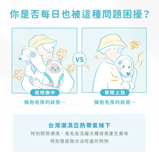 【CONNEXION】水豚不再臭-潔淨除臭洗毛精 473ml(寵物洗毛精/神經醯胺/植萃除臭/淨味配方)
