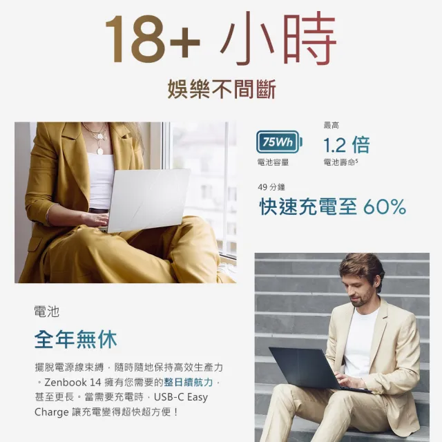 【ASUS 華碩】14吋Ultra7輕薄AI筆電(ZenBook UX3405MA/Ultra7-155H/32G/1TB SSD/W11/EVO/OLED)