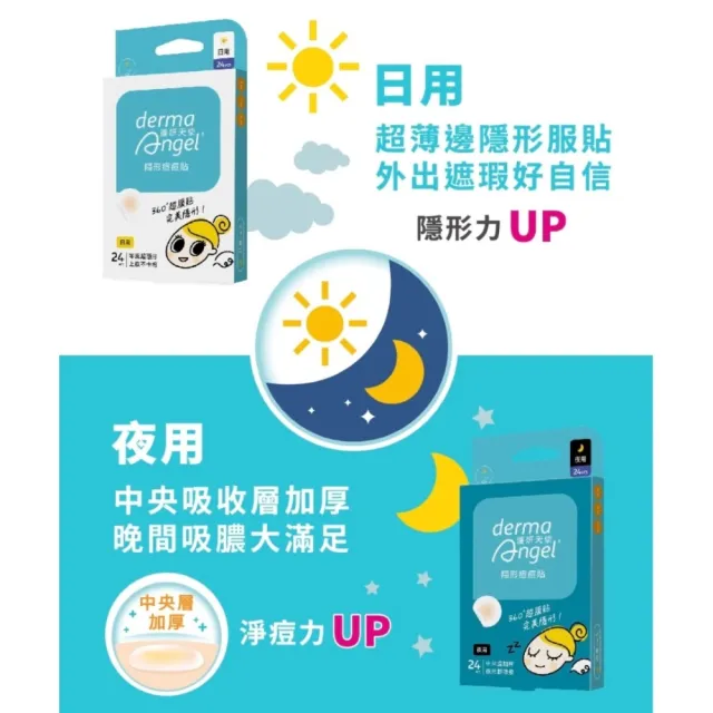 【derma Angel 護妍天使】獨家組-隱形痘痘貼 日夜限定組240貼(日用120貼1盒/夜用120貼1盒)
