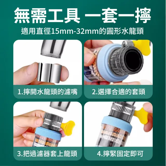 【SYU】萬向旋轉 六層過濾器贈過濾棉(濾水器 水龍頭過濾器 節水器)