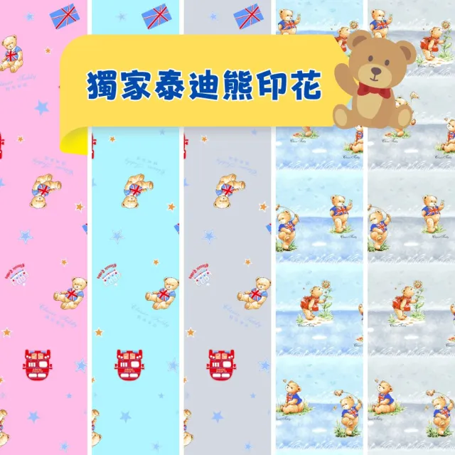 【Mexsmon 美思夢】台灣工廠出貨 冬夏兩用平價輕便床墊(單人3尺)住宿 客房 學生 宿舍 民宿 床墊 租屋 床墊