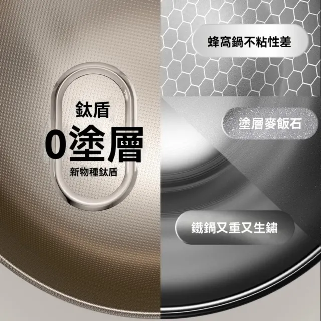 【歐德沐】鈦鍋 鈦炒金鍋 炒鍋 炒菜鍋 不粘鍋 雙面鈦鍋 鈦合金鍋具(30公分 健康無塗層 耐磨不粘)