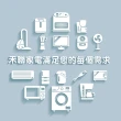 【HERAN 禾聯】微電腦自動研磨美式咖啡機－(咖啡原豆粉智能萃取蒸煮 HCM-07C6S)