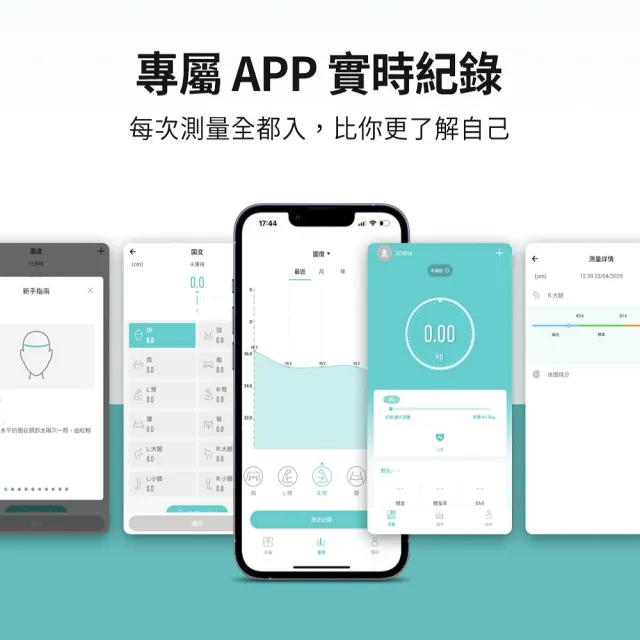 【3ZeBra 三隻斑馬】3Body 日日捲｜健康測量智能捲尺(量尺 三圍 腰圍 皮尺)