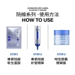 【MIRAE 未來美】專業院線PDRN外泌體頂級護膚組(PDRN外泌體精華液15ml+15ml+PDRN外泌體面膜x2盒)