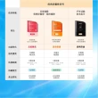 【AHC】極致防禦零油光防曬棒 14g(不沾手/不黏膩/戶外活動/小黑盾)