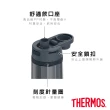 【THERMOS膳魔師】買1送1_彈蓋輕水瓶710ml 共2入(TP4329)