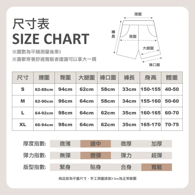 【HanVo】現貨 修飾身型! 運動休閒短褲 棉質寬鬆居家褲(韓系女裝 女生褲裝 A03-2117)