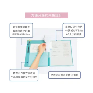 【KOKUYO】《CAMPUS 系列 CLIPBOARD / PRINT FILE 大開口 A4 資料夾》