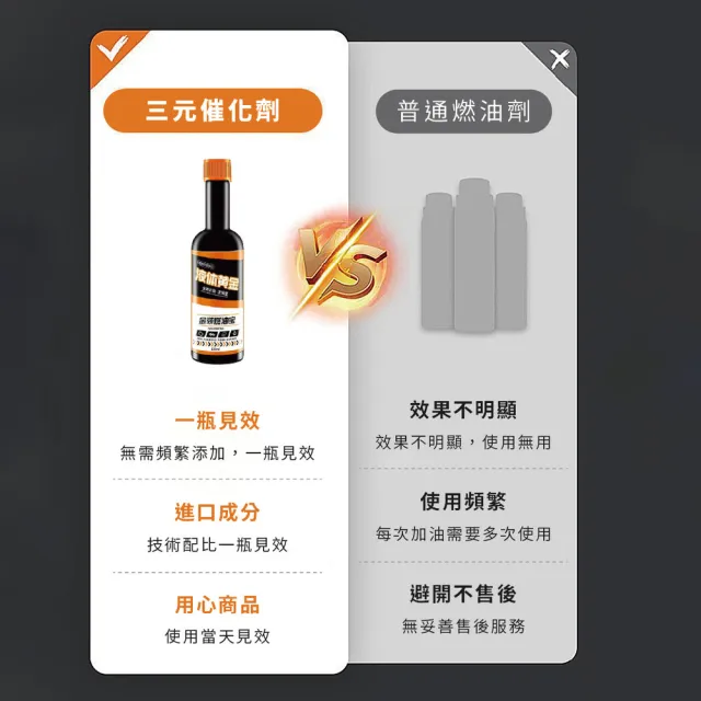 黃金液體催化劑 20入(120ml 催化劑 液體黃金 燃油寶  汽車精 節氣門 柴油精 化油器)