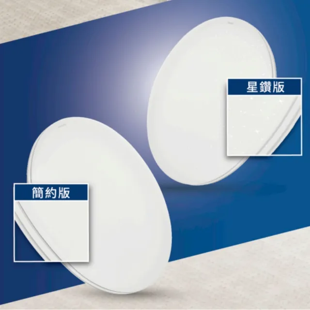 【Philips 飛利浦】LED Pyxis 80W 靜欣 簡約 遙控吸頂燈 舒適光 可調光調色 (保固5年)7-10坪 全電壓