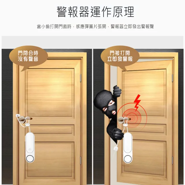 【BONum 博紐】插銷式門窗防盜警報器(單身 宿舍 女生 旅行 飯店 出國 熟睡 警鈴 自助)
