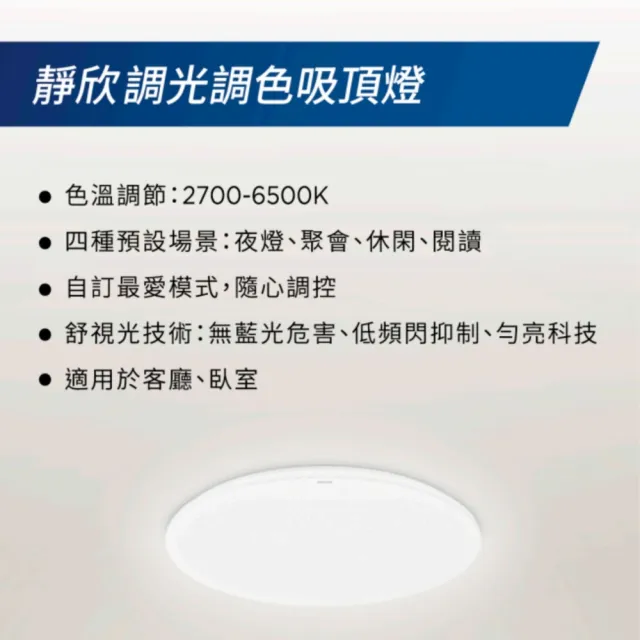 【Philips 飛利浦】2入組 LED Pyxis 靜欣 簡約 80W 全電壓 舒適光 可調光 可調色 遙控吸頂燈(保固5年)