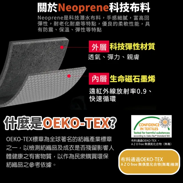 【旭】日本旭川生命磁醫護級石墨烯 遠紅外線溫感舒適護膝2入組(中度支撐/保暖透氣/抗菌消臭 台灣製)