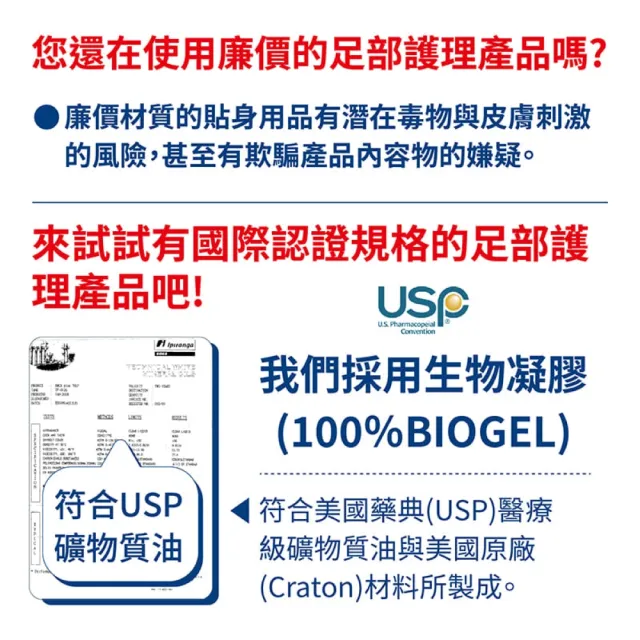 【Expert Gel】拇趾外翻凝膠護趾套(拇指保護套)