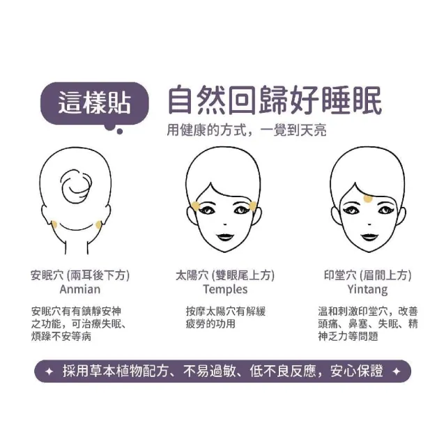 【花芊生技】好神貼 天然草本精油舒眠貼布 12入組(60貼/1包 安睡好眠)