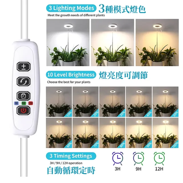 【沐森 Green Life】雙頭款/自然光 白色系天使環LED植物燈(全光譜生長燈)