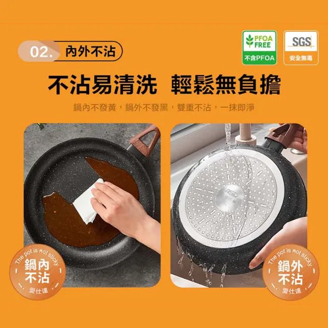 【ASD 愛仕達】美式原礦系列不沾平底鍋28cm(無蓋)