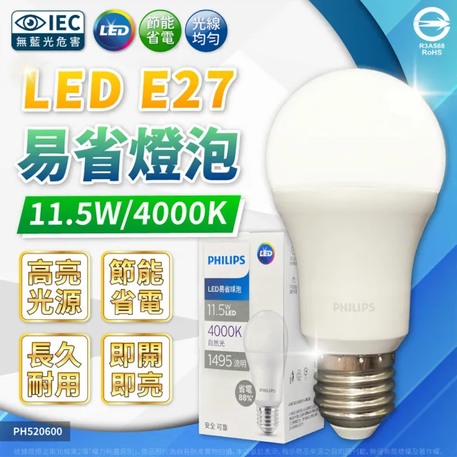【Philips 飛利浦】12入 2026最新款 易省 LED 燈泡 11.5W E27 全電壓 LED 球泡燈(黃光/自然光/白光)