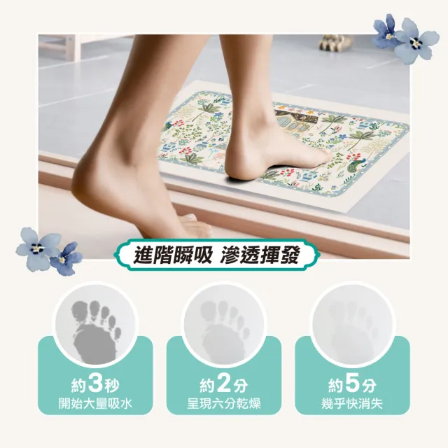 【寢室安居】買2送2-軟式珪藻土吸水止滑地墊彩印(腳踏墊/吸水地墊/防滑/速乾/浴室地墊/廚房)