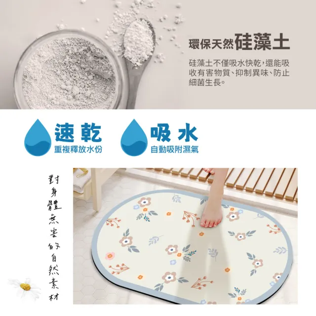 【寢室安居】買2送2-軟式珪藻土吸水止滑地墊彩印(腳踏墊/吸水地墊/防滑/速乾/浴室地墊/廚房)