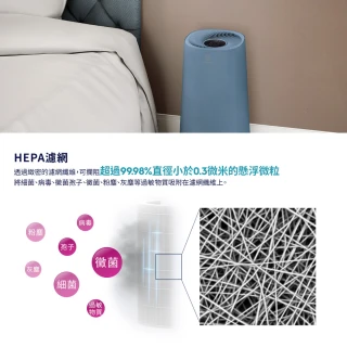 【Electrolux 伊萊克斯】限時限量福利品- Flow A4 UV抗菌空氣清淨機(FA41-403-五色任選)