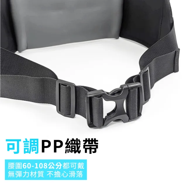 【智殿】運動腰包 多功能腰包 運動跑步腰包 休閒胸包 側背包 旅行斜背包(輕便腰包 單肩包 165-SP110)