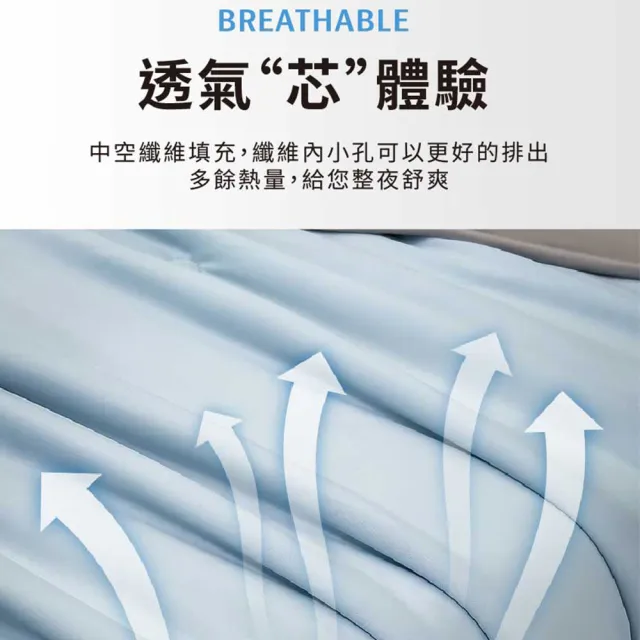 【Sleep Club】買一送一 黑科技冰絲酷涼被 冰絲被 冰冰被(四季被 涼被 夏被 涼被 冰涼被 韓國被)