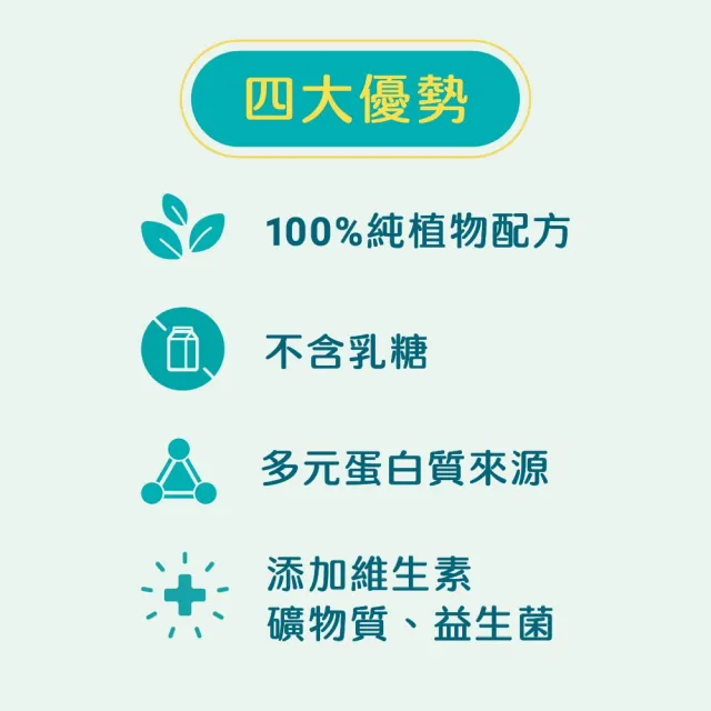 【THE VEGAN 樂維根】經典植物優蛋白 3入組 1KG/袋(優蛋白.高蛋白.蛋白粉.台灣製造.全素)