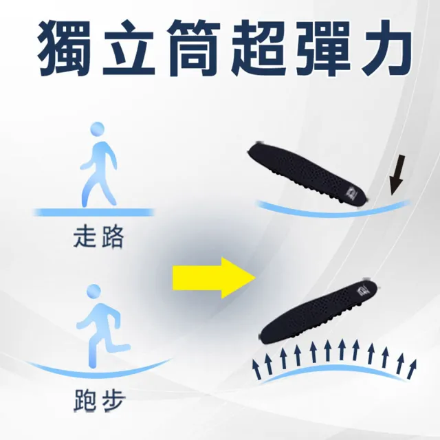 【PP 石墨烯】石墨烯HSG獨立筒鞋墊2雙