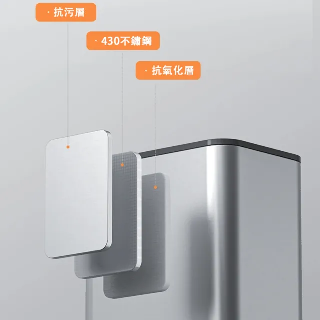 【佳美多】垃圾桶 家用 廚房 幹濕分離垃圾桶 不鏽鋼 腳踏 客廳帶蓋 雙桶 腳踩大號衛生桶 (雙桶雙蓋)