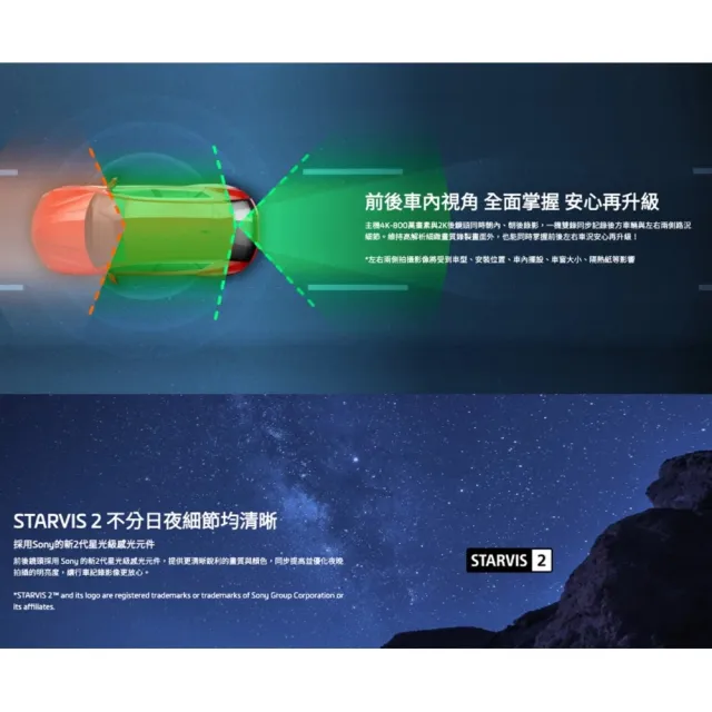 【MIO】MiVue™ 960W3 前4K後2K內2K 多視角同步掌握(三鏡頭行車記錄器 送128G卡)