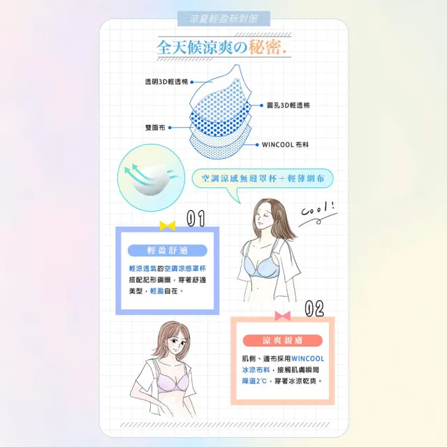【Wacoal 華歌爾】輕涼系列 B-C罩杯內衣 NB4537SB(冰糖膚)