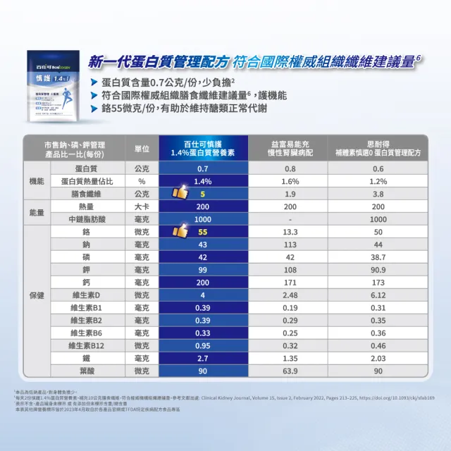 【Boscogen 百仕可】慎護1.4% 蛋白營養素45公克x70包(增體力、護機能、享美食一次到位)