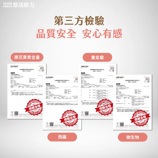 【悠活原力】高濃縮蔓越莓私密益生菌植物膠囊x6盒(30粒/盒 蔓越莓益生菌)
