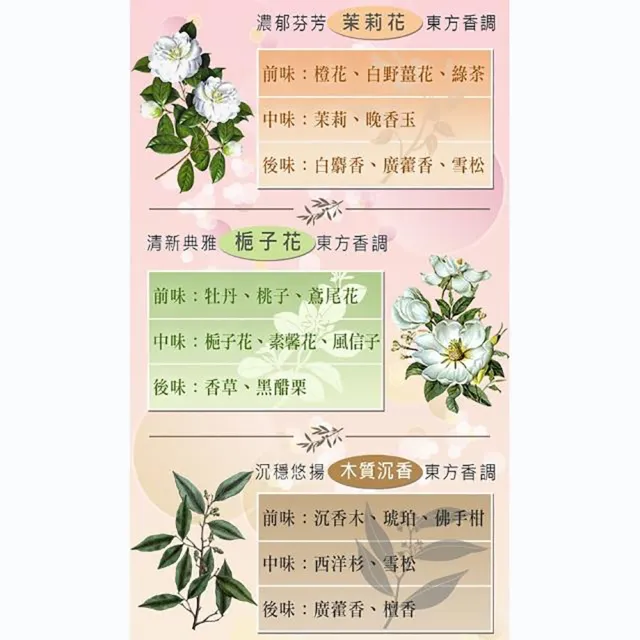 【NAJEL】阿勒坡古皂液保濕草本皂液沐浴乳400mlx3(茉莉花/梔子花/木質沉香)