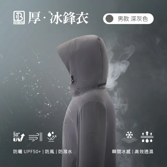 【ONE BOY】防風防潑水UPF50+防曬冰感A+級機能透氣厚冰鋒衣(N240068)