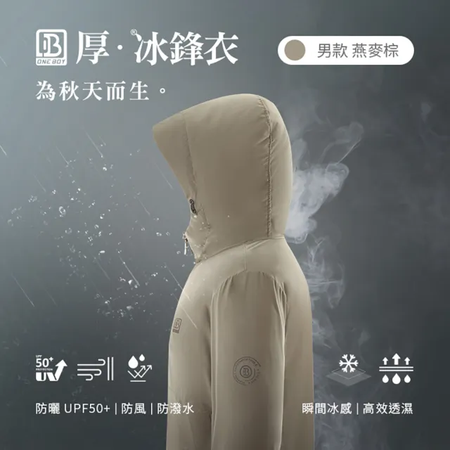 【ONE BOY】防風防潑水UPF50+防曬冰感A+級機能透氣厚冰鋒衣(N240068)
