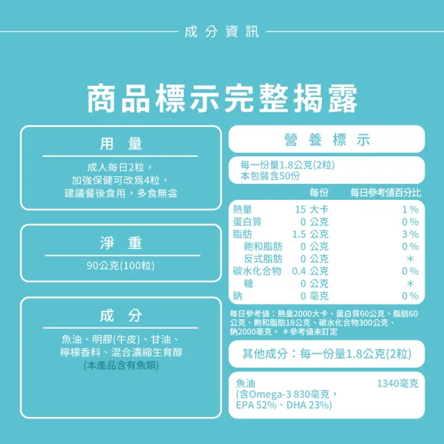 【Nature’s Truth 綠萃淨】超濃縮魚油迷你軟膠囊3瓶組(共300粒)