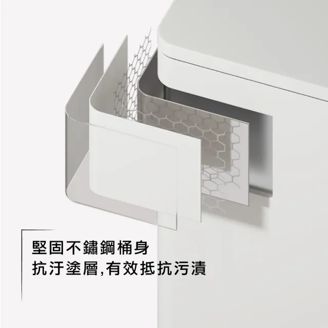 【ONE HOUSE】格拉斯高質感靜音緩降 401不鏽鋼垃圾桶-20L 平蓋/弧蓋 任選 1入(踩踏垃圾桶/緩降垃圾桶)
