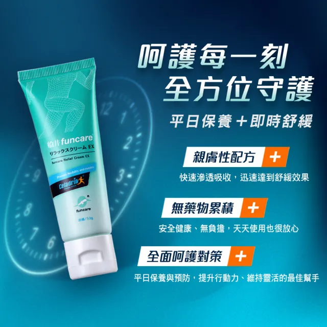 【funcare 船井生醫】celadrin適立勁關健乳霜EX50gX4盒(舒緩乳霜x擦的葡萄糖胺_涼感)