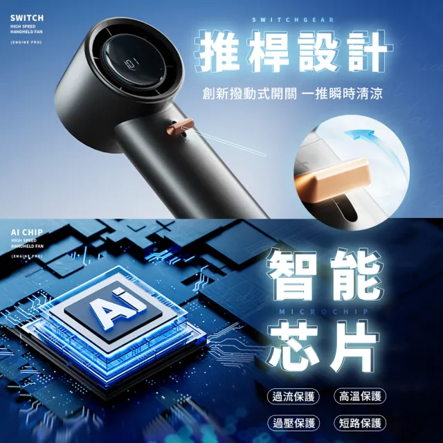 【SOTHING 向物】101檔雙向充電高速手持風扇 引擎PRO(可上飛機 usb風扇 行動電源 桌面風扇 桌扇)