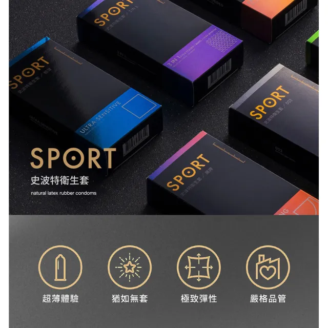 【SPORT史波特】買1送1 003衛生套保險套(12入*2盒)(共24入)