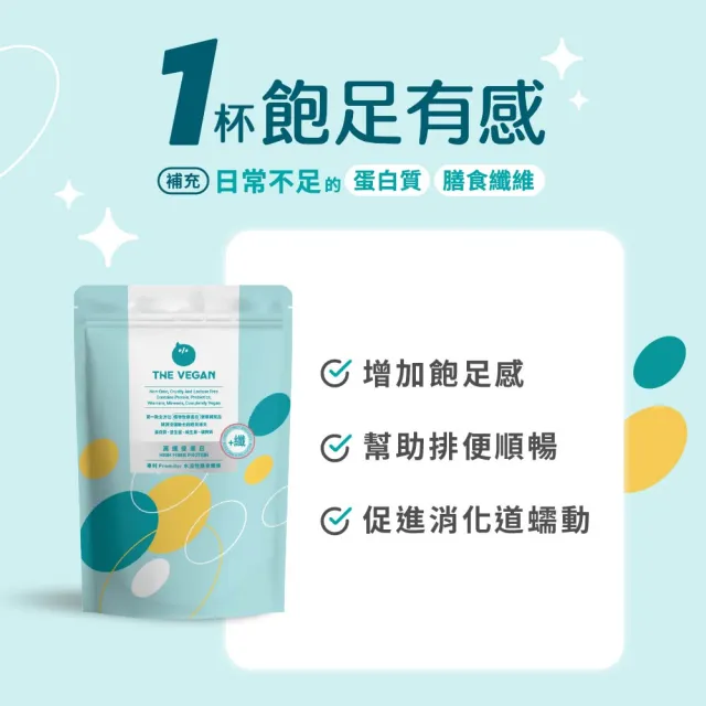 【THE VEGAN 樂維根】高纖植物優蛋白3入組 1KG/袋(膳食纖維加量 飽足感加強 植物蛋白 純素 台灣製造)