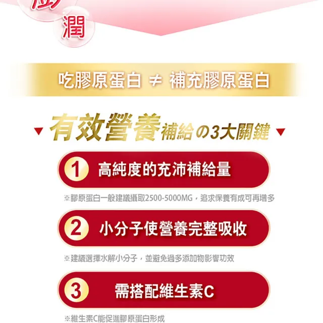 【ALLRE 歐瑞生醫】傷口癒合維他命C水解膠原蛋白3入組（100g／袋）(修復彈潤 美顏補水 傷口癒合)