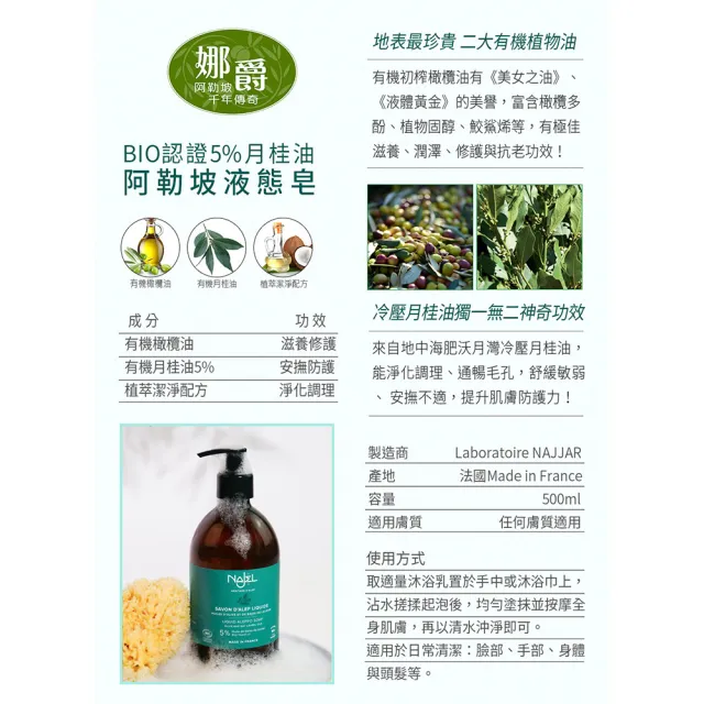 【法國NAJEL】BIO認證5%月桂油阿勒坡液態皂500mlx4入組(總代理公司貨)